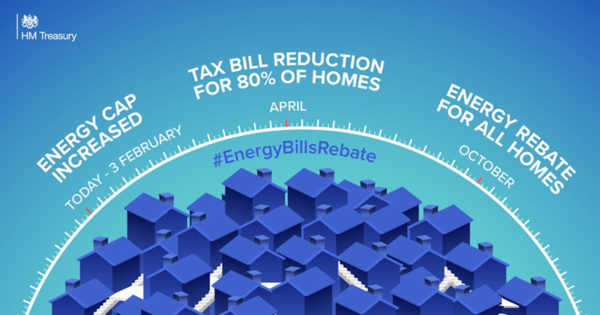 Energy bills rebate